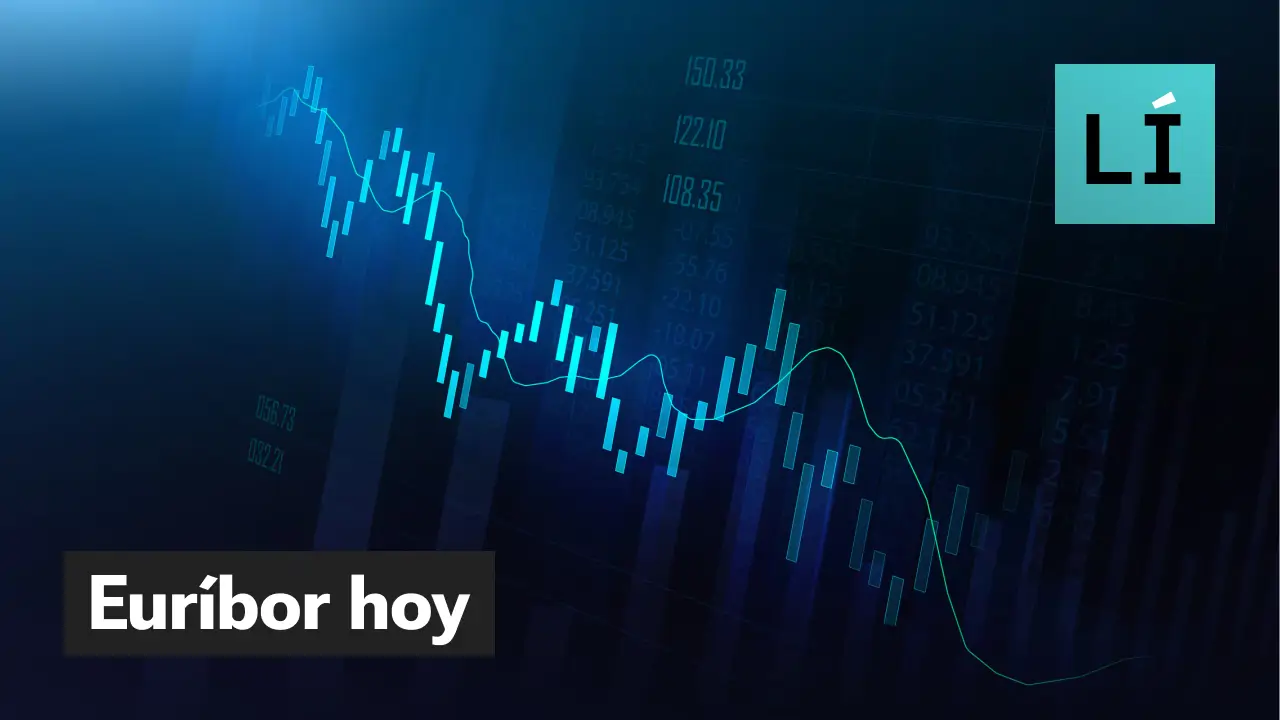 El euríbor cae ligeramente este 30 de abril y se aleja de los máximos de marzo