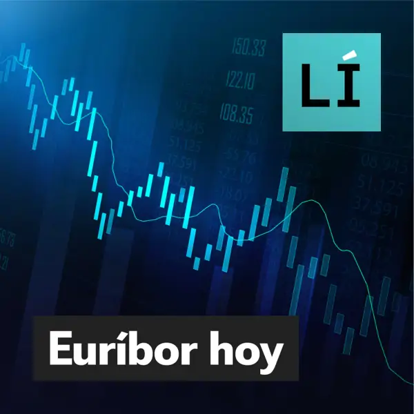 El euríbor cae ligeramente este 30 de abril y se aleja de los máximos de marzo