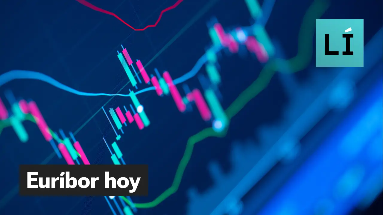 El euríbor baja una vez más, hoy 5 de mayo, y marca un nuevo mínimo del mes