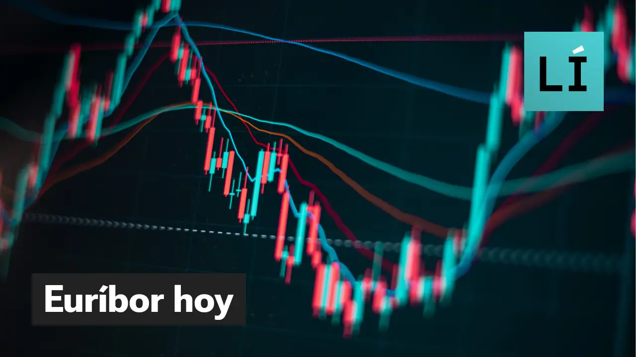 El euríbor sigue su caída imparable, hoy, 8 de mayo, registra un nuevo mínimo del mes