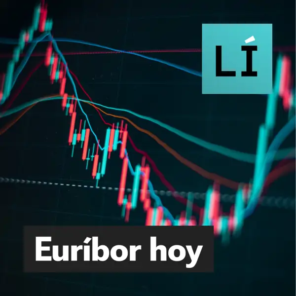 El euríbor sigue su caída imparable, hoy, 8 de mayo, registra un nuevo mínimo del mes