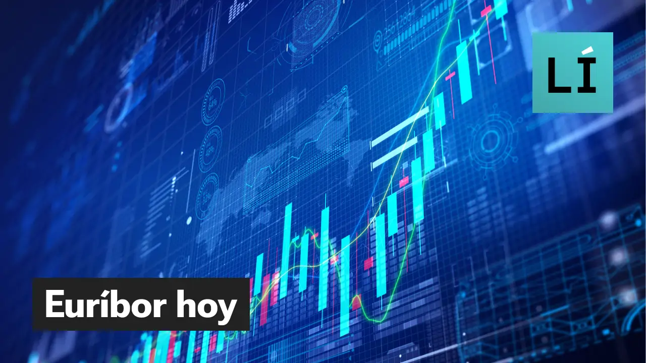 El euríbor sube hoy, 13 de mayo, por segundo día consecutivo y marca el mayor repunte semanal del mes