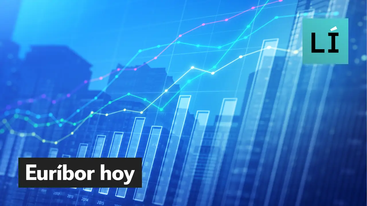 El euríbor sube ligeramente este 29 de mayo y deja atrás la caída registrada el resto de la semana