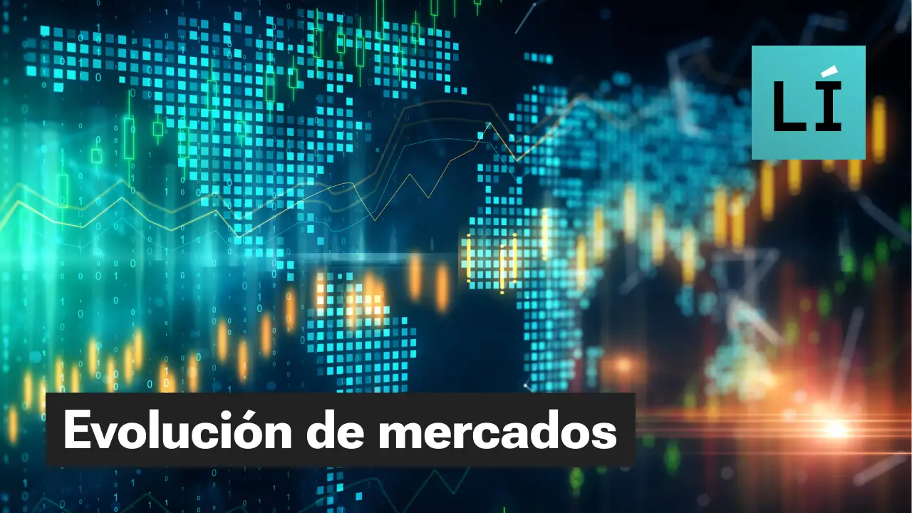 Evolución de mercados 2